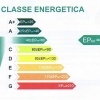 022__attestazione_prestazione_energatica__b
